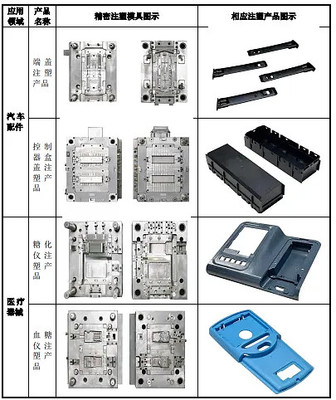 利安科技估值申购分析,5月28日开放打新
